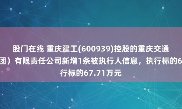 股门在线 重庆建工(600939)控股的重庆交通建设（集团）有限责任公司新增1条被执行人信息，执行标的67.71万元